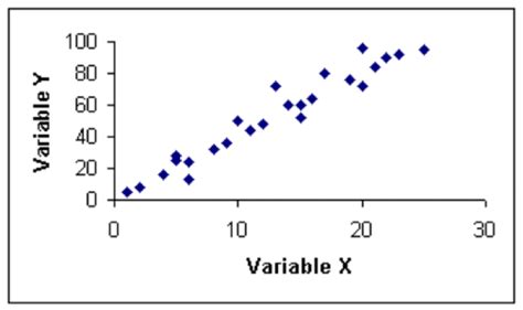 PSYC 102 Chapter 1 Flashcards Quizlet