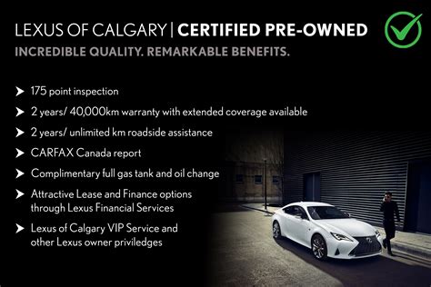 About Lexus Certified Pre-Owned