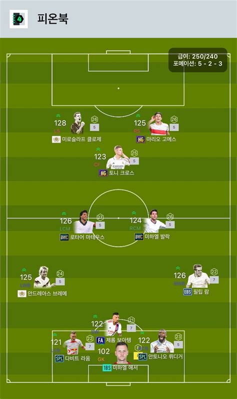피파 온라인4 인벤 250대비 독일 팀평가 부탁드립니다 피파 온라인4 인벤 자유게시판
