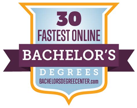 30 Fastest Online Bachelor’s Degrees - Bachelors Degree Center