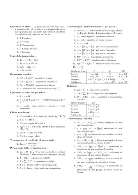 PDF Trasformazioni Termodinamiche Di Gas Ideali I PhT Prima Legge