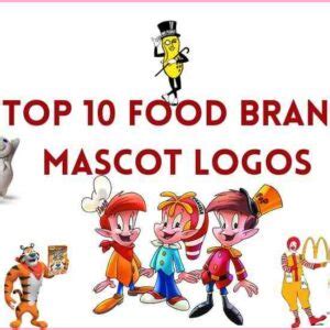 Top 10 Food Brand Mascot Logos - Freelance Bazar