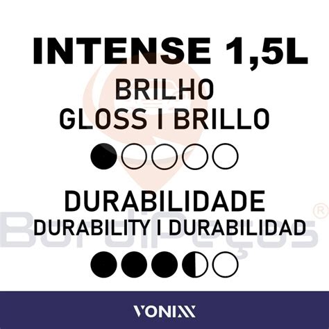 Vonixx Intense Revitalizador Plasticos E Pain Is L Bordi Pe As