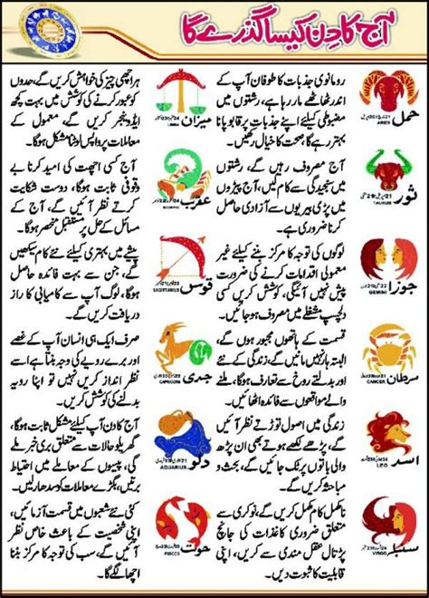 Cancer Horoscope Today Love In Urdu CancerWalls