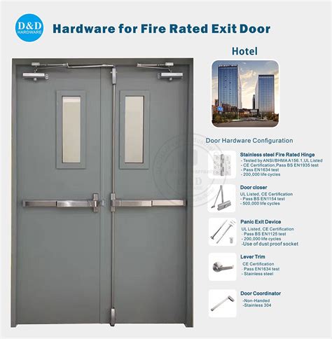 Fire Exit Door Parts Image To U