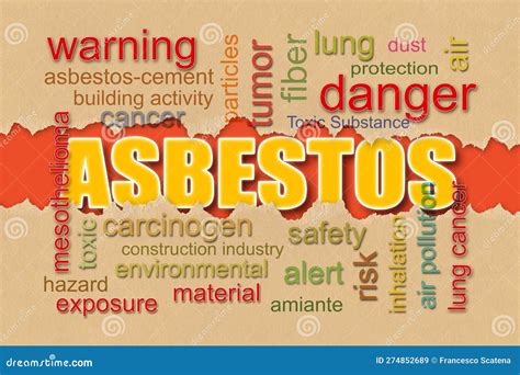 Dangerous Asbestos Infographic Concept Image With Word Cloud Keywords