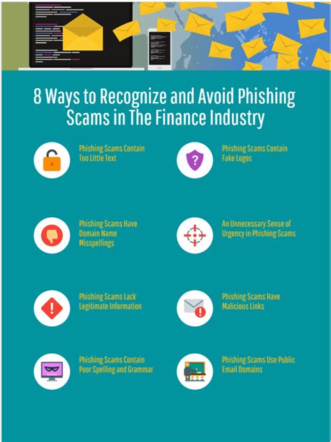 8 Ways To Avoid Phishing Scams In The Finance Industry