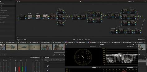 Curated Guide Of DaVinci Resolve Color Grading Tutorials