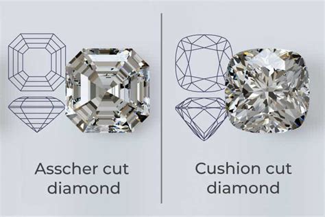 Royal Asscher Cut Diamond