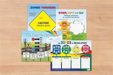 Explore Products | The Zones of Regulation