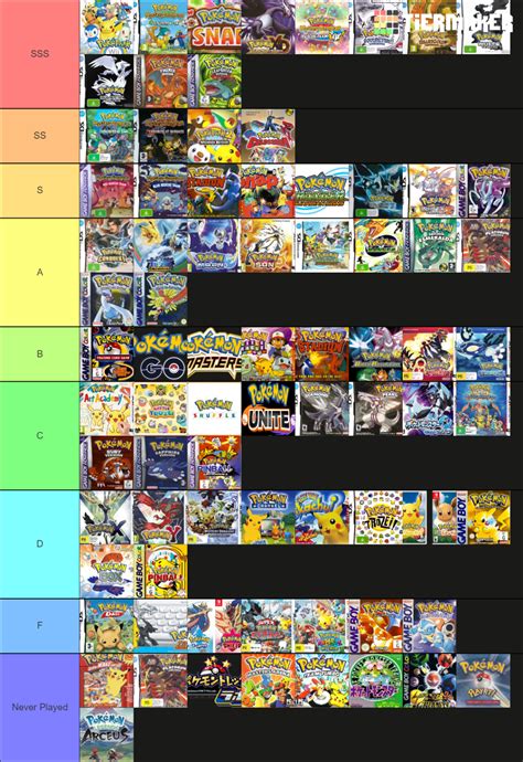 Made a tier list of ALL pokemon games, both mainlines and spin-offs : r ...