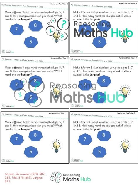 Compare And Order Numbers Up To 1 000 Master The Curriculum