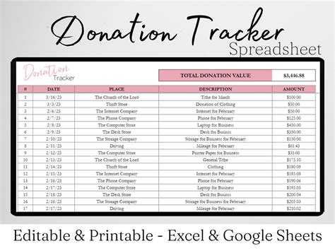 Donation Tracker Excel Spreadsheet Donation Template Google Sheets