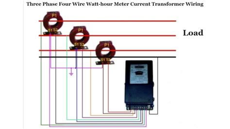 Through Core Current Transformer Connection