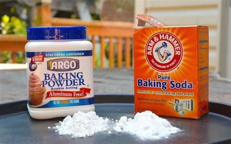 Baking soda có tác dụng gì Sử dụng như thế nào