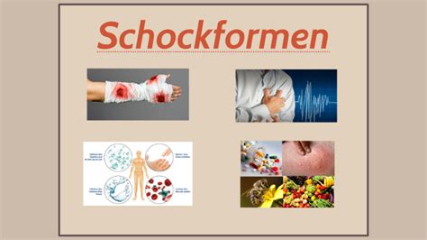 Schockformen By Rita Martins On Prezi