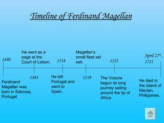 Magellans Expedition | PPT