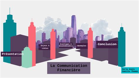 communication financière by anais brevet on Prezi