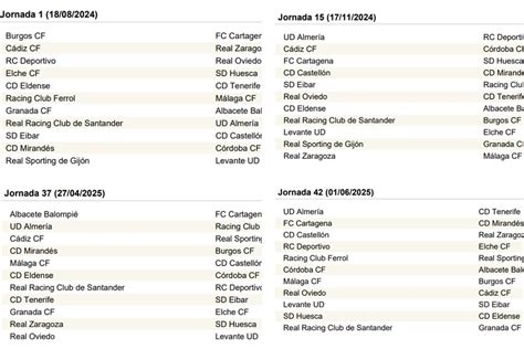 El Calendario Completo De LaLiga Hypermotion 2024 25 Marca