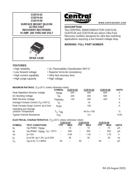 Cud Central Semiconductor Rectifiers Hoja De Datos Ficha T Cnica