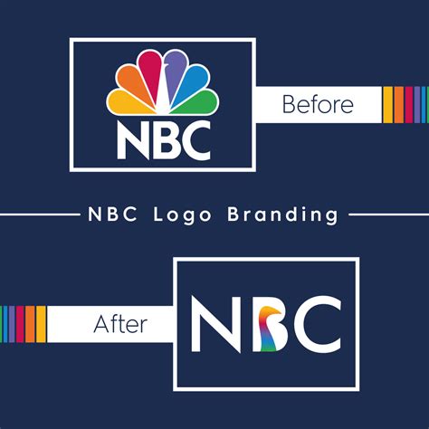 NBC Logo Branding :: Behance