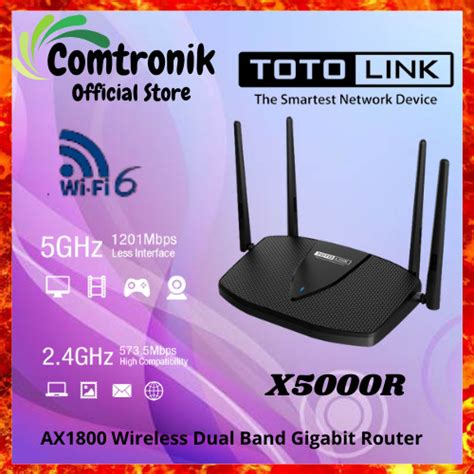 Jual Totolink X R Ax Wireless Dual Band Gigabit Router Jakarta