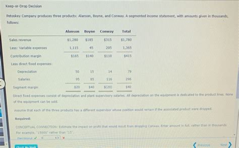 Solved Keep Or Drop Decision Petoskey Company Produces Three Chegg