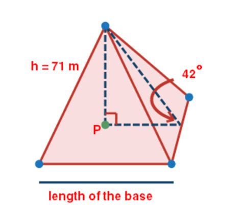 Solved Find The Length Of The Base Of The Following Pyramid Given