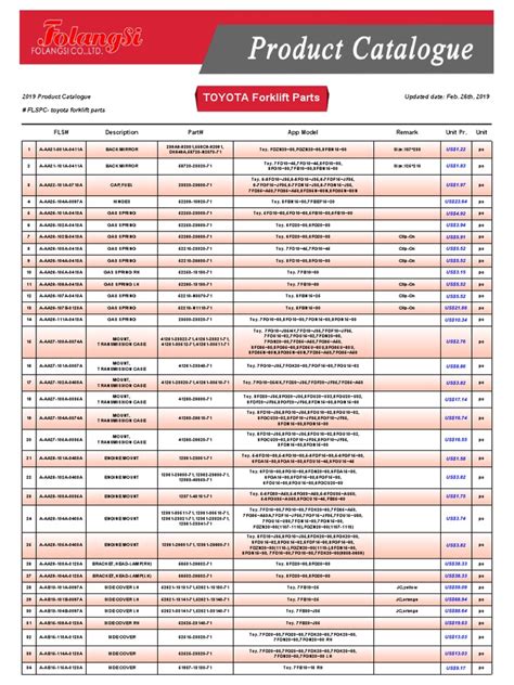 Toyota Forklift Parts With Good Price PDF | PDF | Car | Wheeled Vehicles