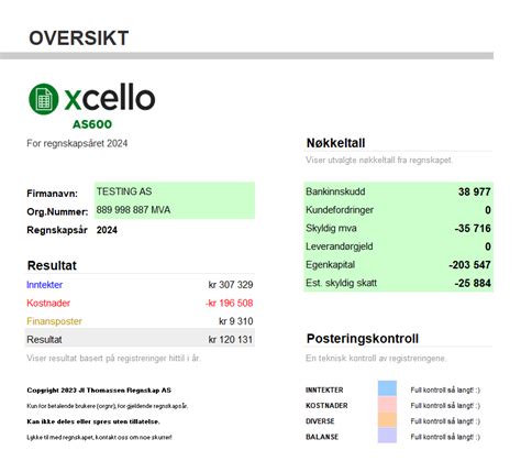 XCELLO For Aksjeselskap 2024 Jithomassen No