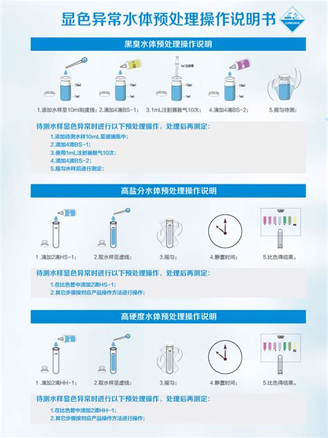 复杂水体快速检测套装芬克水质快速检测包，cod氨氮总磷总氮水质检测包检测仪生产厂家 长隆科技