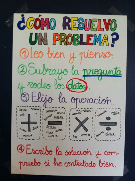 Pasos Para Resolver Problemas Aritm Ticos Bilingual Math Bilingual