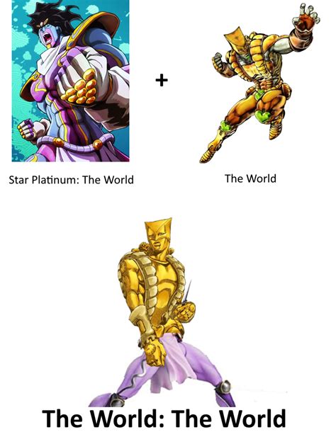 Za Warudo Za Warudo Rshitpostcrusaders Jojos Bizarre