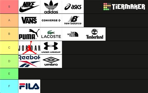 JD Sports Brands Tier List (Community Rankings) - TierMaker