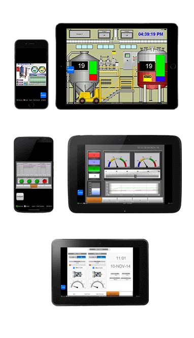 Hmi Remote Access