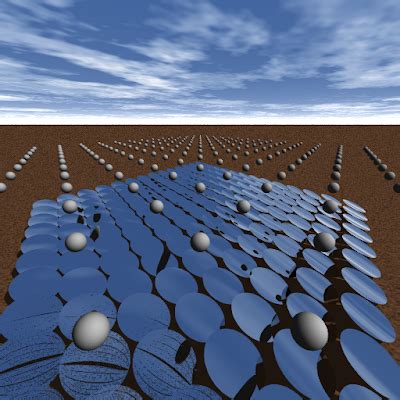 Solar Highbeams: Modeling telescopic heliostat arrays with Povray