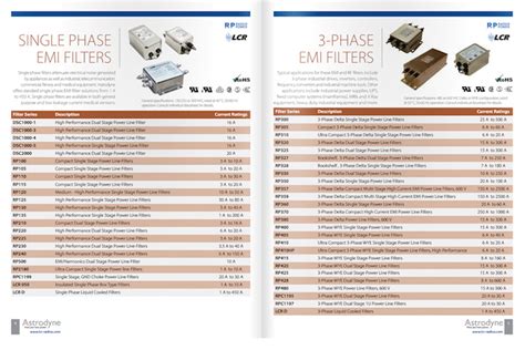 Short Form Emi Filter Brochure Eeweb