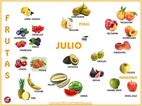 Peso Ideal Frutas Y Verduras Del Mes De Julio