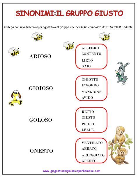 Gruppo Sinonimi1 Schede Didattiche Schede Didattiche Sinonimi E