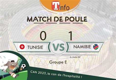 Les Spectateurs Poussent Le Burkina Vers La Victoire Face La