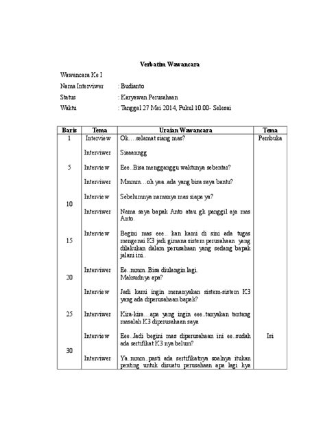 Cara Membuat Pertanyaan Wawancara Penelitian Kualitatif Kumpulan Tips