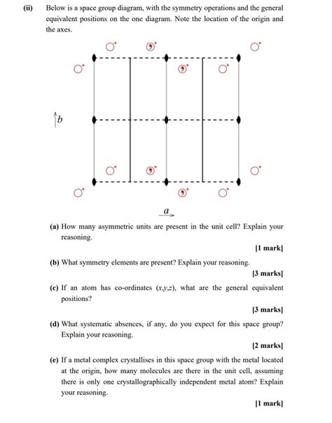 Solved (ii) Below is a space group diagram, with the | Chegg.com