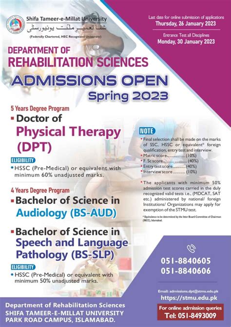 DRS Spring 2023 Admissions Shifa Tameer E Millat University