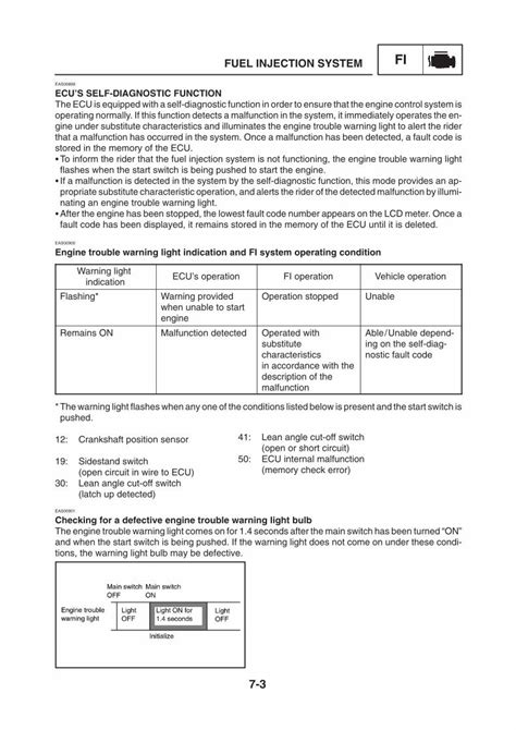 Pdf Yamaha Fz6 Ssc 2004 Service Manual Diag Mode Dokumentips