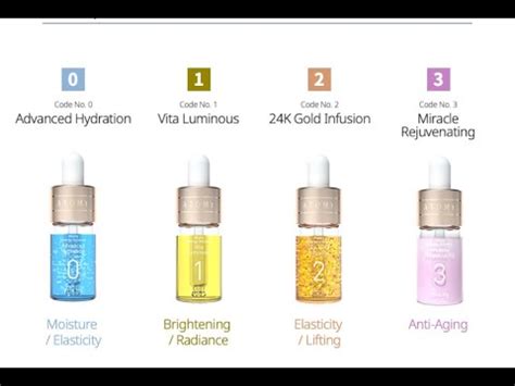 Atomy Synergy Ampoule Program YouTube