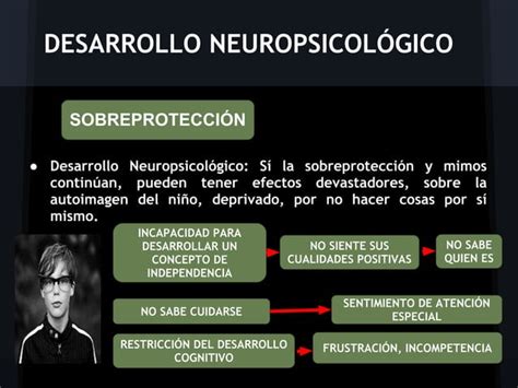 Trastorno Dependiente De La Personalidad Según Millon Ppt