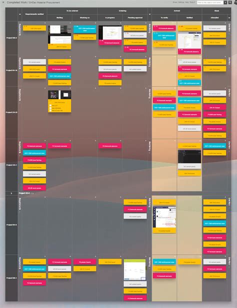 Kanban Materials Examples