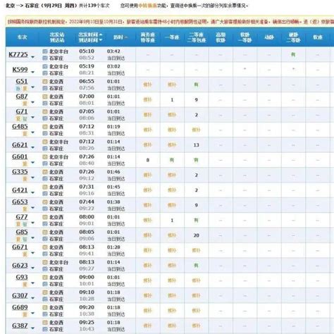 国庆假期火车票明日开售！这份出行指南请收下→北京时间列车