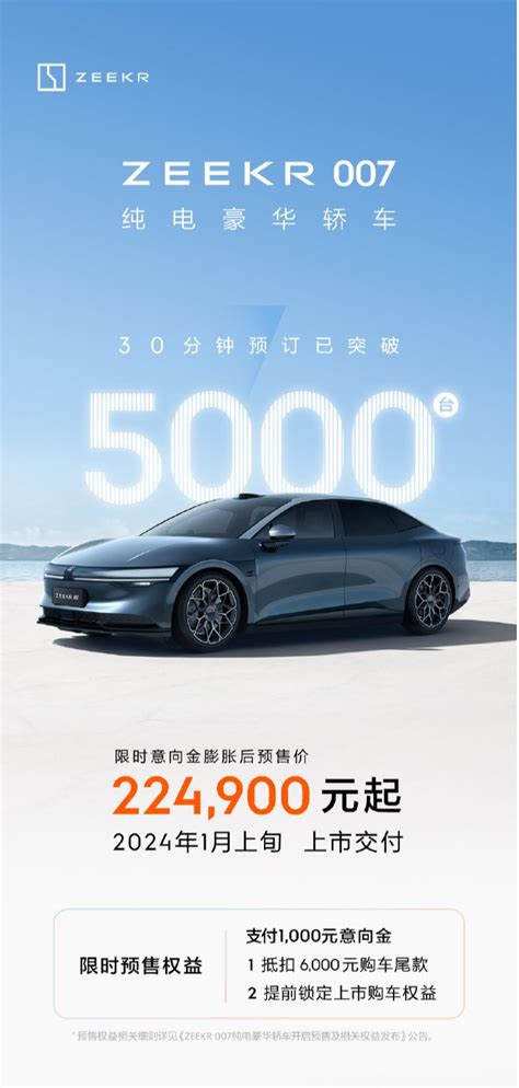 极氪首款纯电轿车 007 预售开启 30 分钟预订突破 5000 台，2249 万元起极氪轿车新浪科技新浪网