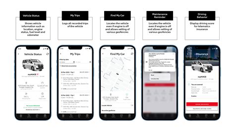 Connect With Your Vehicle With Mytoyota Connect